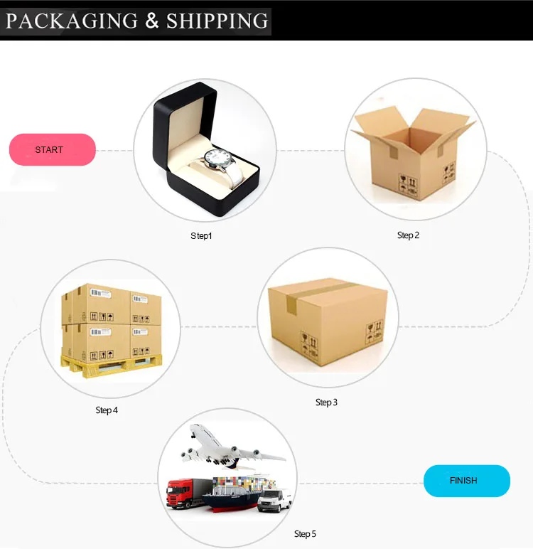 2019 New Style Lower Price  Beautiful Ladies  Wrist Brands Watches